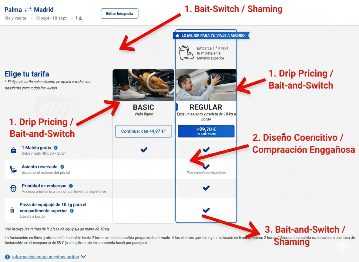 Usos legales de Nano Banana Pro (Gemini)